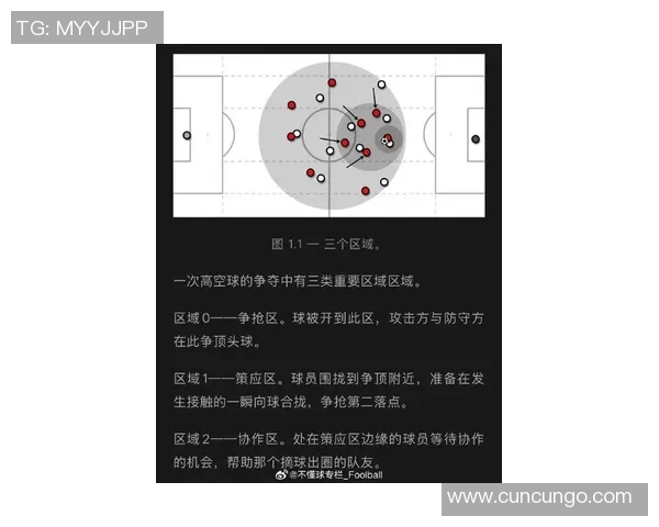 杭州足球队进攻战术解析及其在联赛中的表现与影响